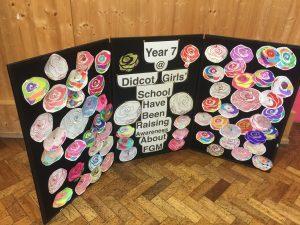 Art display